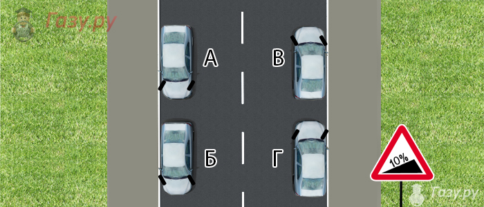 Скатывание автомобиля при остановке на подъеме